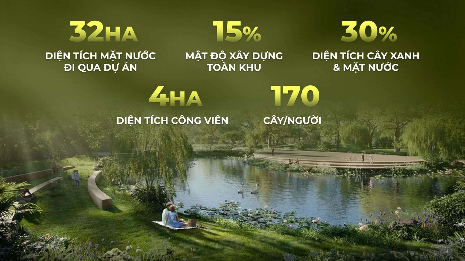 Kh&ocirc;ng gian xanh Ecovillage Saigon River