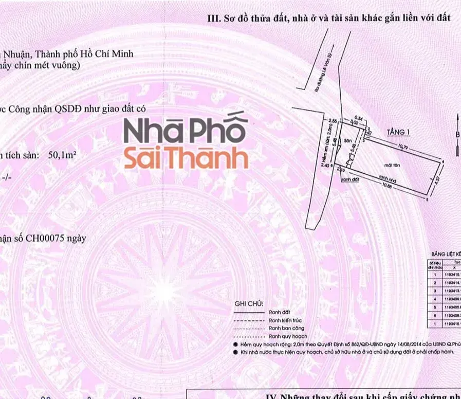 Hình ảnh Bán Nhà Hẻm 137/87 Lê Văn Sỹ, P.13 , Q. Phú Nhuận