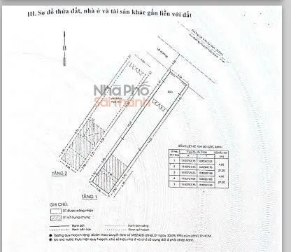 Hình ảnh Bán Nhà Mặt Tiền 233A Lê Văn Sỹ, Phường 13, Phú Nhuận