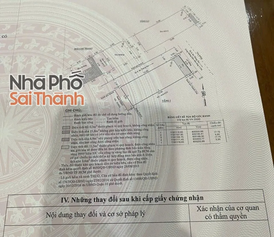 Hình ảnh Bán Nhà Hẻm Xe Hơi 436A/35 Đường 3 Tháng 2, Hòa Hưng