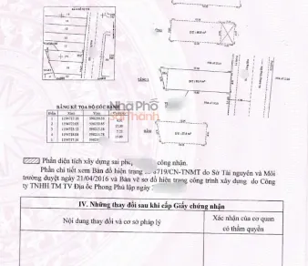 Hình ảnh Bán Nhà Hẻm Xe Hơi 232/5 Cộng Hoà , Phường 12 , Quận Tân Bình