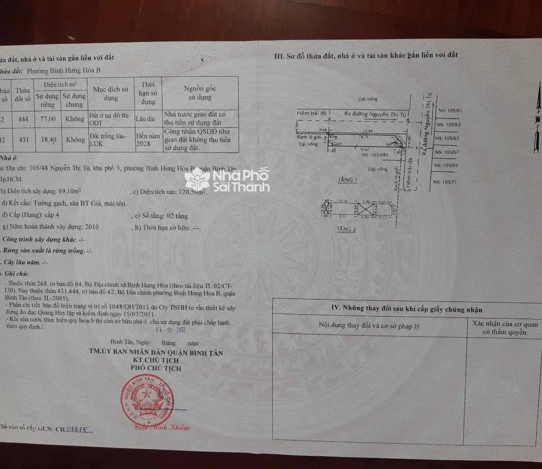 Hình ảnh Bán Nhà Hẻm Xe Hơi 105/48A Nguyễn Thị Tú, Bình Tân