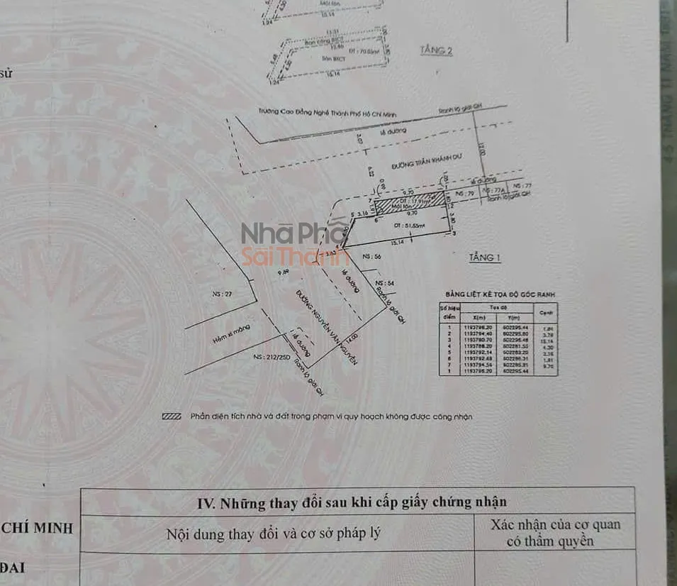 Hình ảnh Bán Nhà Mặt Tiền 81 Trần Khánh Dư, P.Tân Định, Quận 1