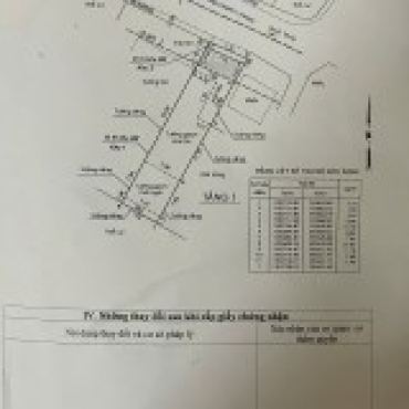 Hình ảnh Bán chung cư Ấp Mới 2 ( MT Phạm Thị Vàng mới ) Xã Hóc Môn Tp Hồ Chí Minh
