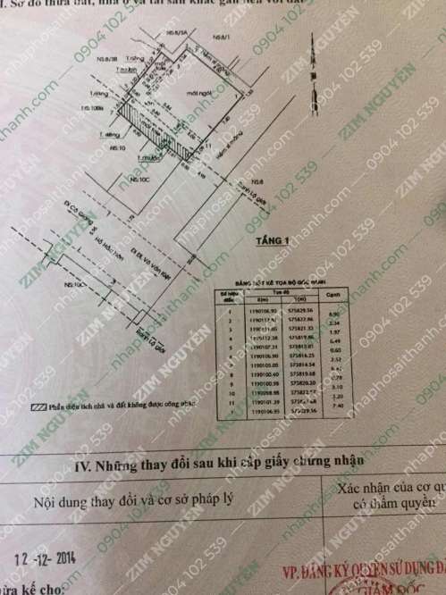 Hình ảnh Bán nhà 10 Hồ Hảo Hớn Phường Cô Giang Quận 1