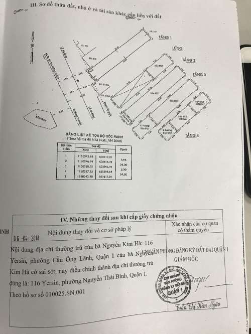 Hình ảnh Bán nhà 116 Yersin, Phường Nguyễn Thái Bình, Quận 1