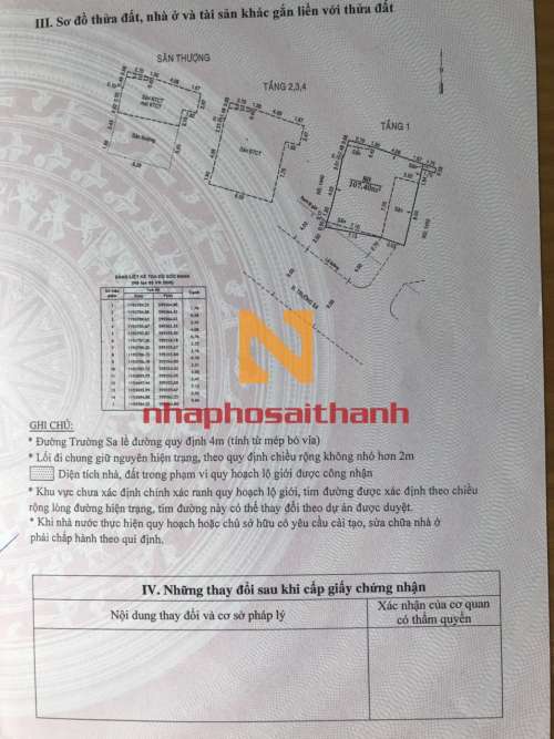 Hình ảnh Bán nhà 1460 Trường Sa, Phường 3, Tân Bình