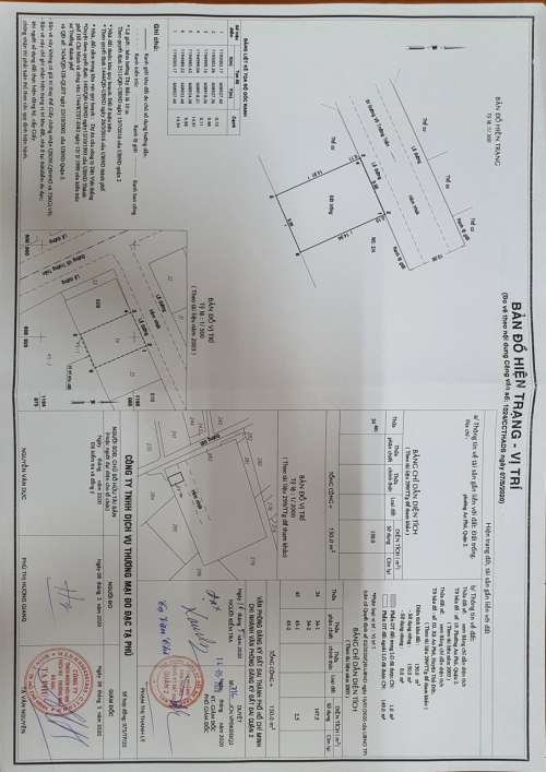 Hình ảnh Bán đất 2/2 Võ Trường Toản, phường Thảo Điền Quận 2