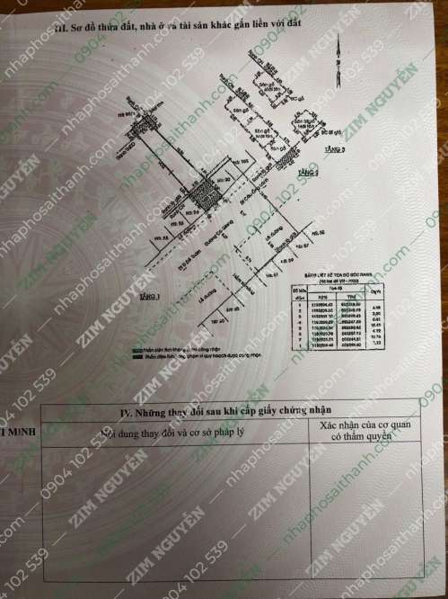 Hình ảnh Bán nhà 22 Cô Giang Phường Cầu Ông Lãnh, Quận 1