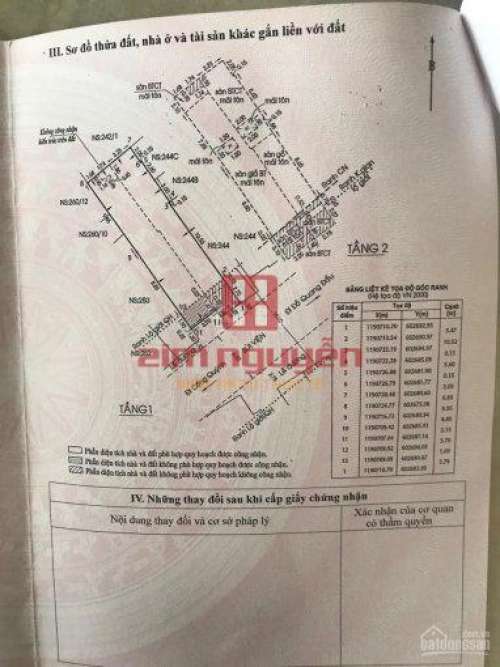 Hình ảnh Bán nhà 246 248 Bùi Viện, Phường Phạm Ngũ Lão, Quận 1