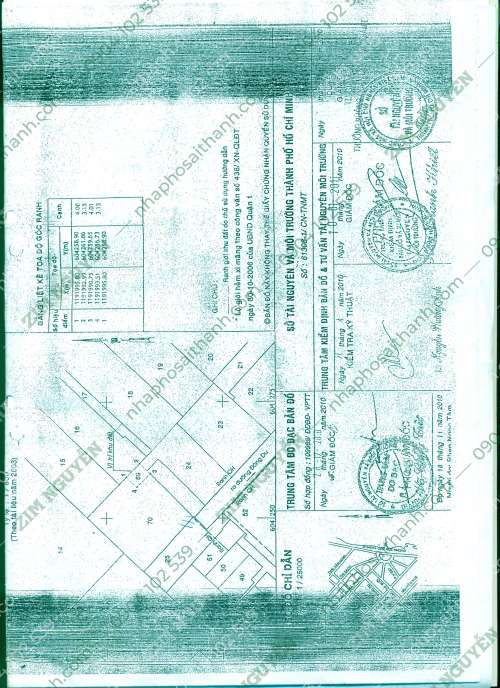 Hình ảnh Bán nhà 24 Bis Đông Du, Phường Bến Nghé, Quận 1