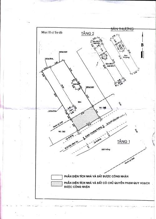 Hình ảnh Bán nhà 260 Bến Chương Dương Phường Cô Giang Quận 1