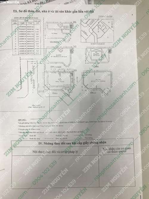 Hình ảnh Bán tòa nhà 2Bis Công Trường Quốc Tế Phường Võ Thị Sáu Quận 3