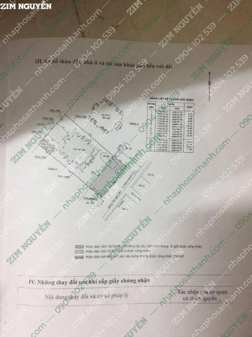 Hình ảnh Bán nhà 37 Trần Ngọc Diện Thảo Điền Quận 2