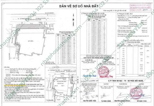 Hình ảnh Bán đất 385 Trần Xuân Soạn, Phường Tân Kiểng, Quận 7