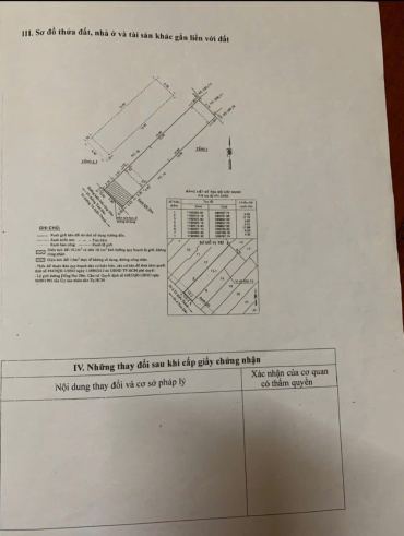 Hình ảnh Bán Nhà Mặt Tiền 16 Đồng Nai 1, P.15, Quận 10