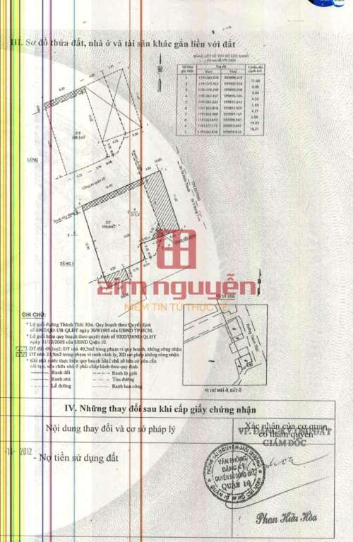 Hình ảnh Bán nhà 45 Thành Thái Phường 14. Quận 10
