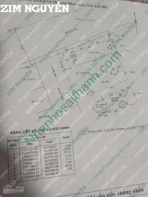 Hình ảnh Bán nhà 47/1/18 Quốc Hương Thảo Điền Quận 2 Giá 19 Tỷ