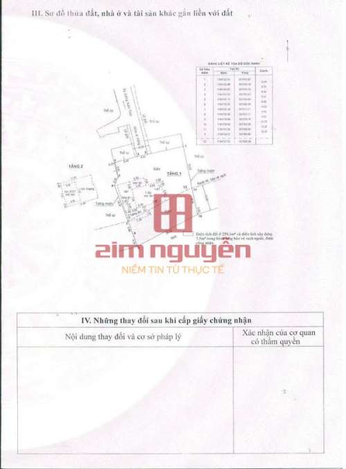 Hình ảnh Bán đất 48/5 Xuân Thủy Thảo Điền Quận 2