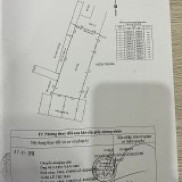 Hình ảnh Bán đất 2A Đô Đốc Thủ Phường Tân Quy Tp Hồ Chí Minh