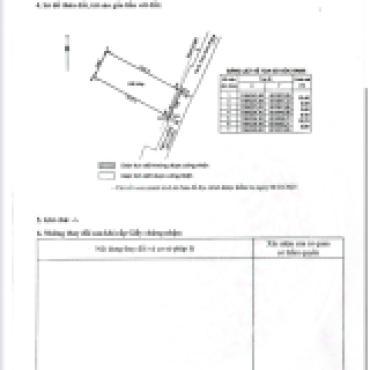 Hình ảnh Bán đất 270/88/8 Phan Đình Phùng Phường Cầu Kiệu Tp Hồ Chí Minh