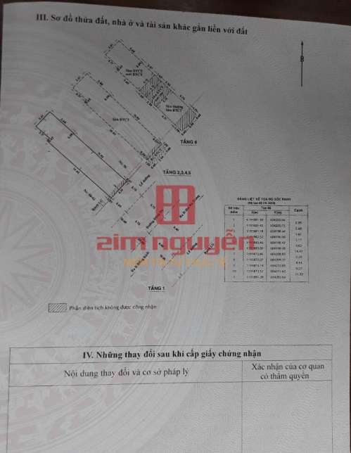 Hình ảnh Bán nhà 58 Đông Du phường Bến Nghé Quận 1