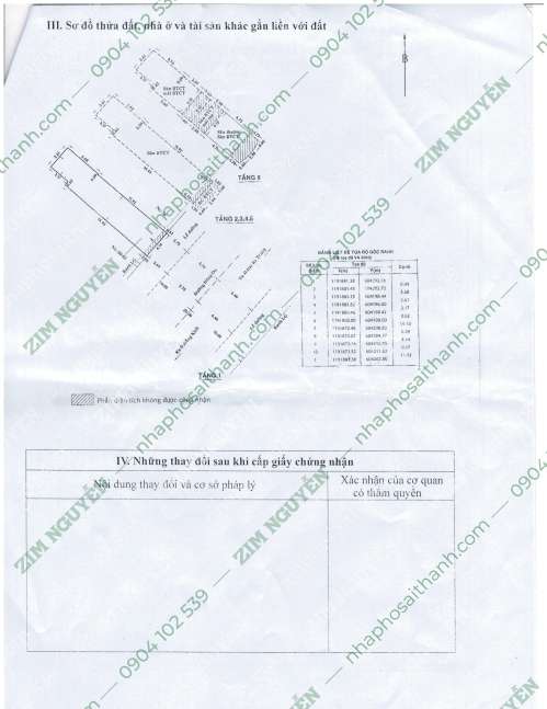 Hình ảnh Bán nhà 58 Đông Du Phường Bến Nghé Quận 1
