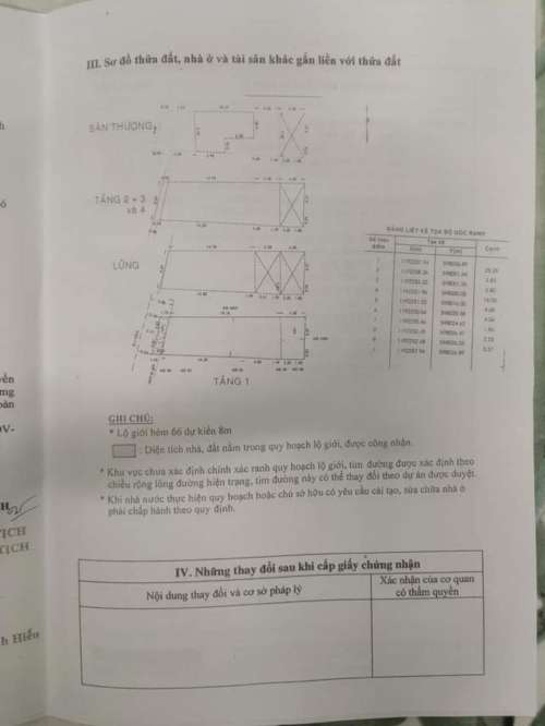 Hình ảnh Bán nhà 66/2 Trần Văn Quang Phường 10 Quận Tân Bình