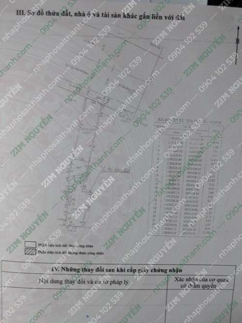 Hình ảnh Bán nhà 66 Ung Văn Khiêm Phường 25 Bình Thạnh