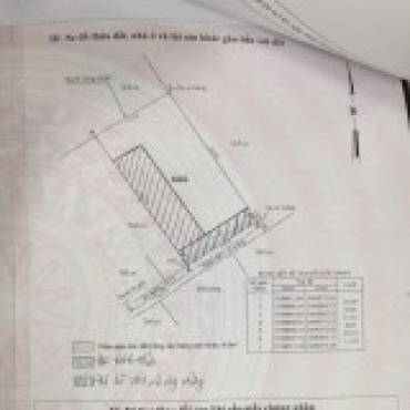 Hình ảnh Bán đất thửa 666 tờ 68 Đường số 2 Phường Thủ Đức Tp Hồ Chí Minh