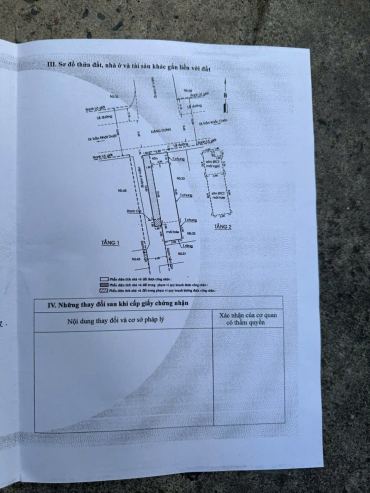 Hình ảnh Bán Nhà Mặt Tiền 35 Đặng Dung, Phường Tân Định, Quận 1