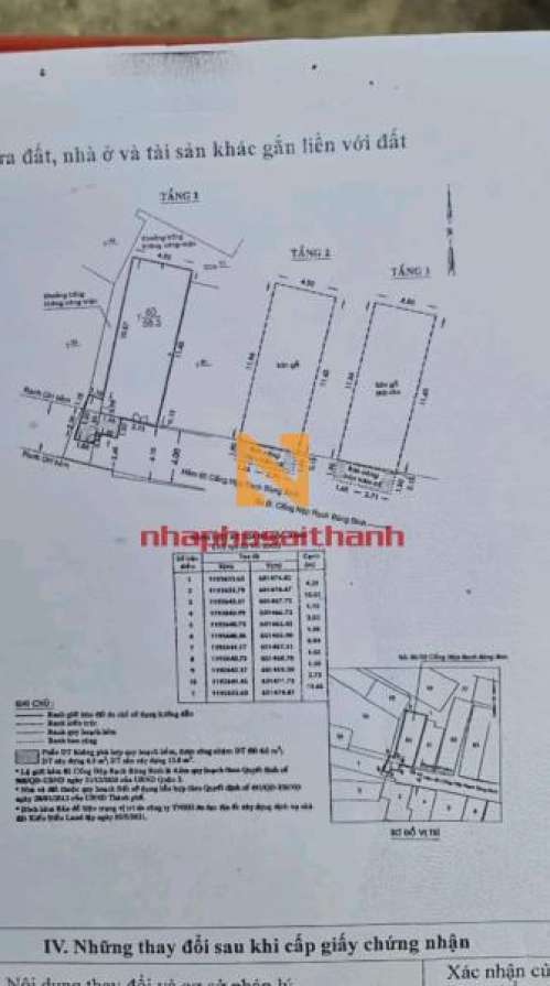 Hình ảnh Bán nhà 85/22 Rạch Bùng Binh Phường 9 Quận 3