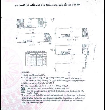 Hình ảnh Bán Nhà Mặt Tiền 99Bis Nguyễn Thái Bình, P4, Tân Bình