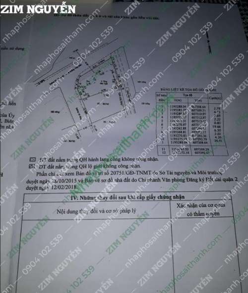 Hình ảnh Bán biệt thự 95/7A1 Thảo Điền Phường Thảo Điền Quận 2 DT 240m