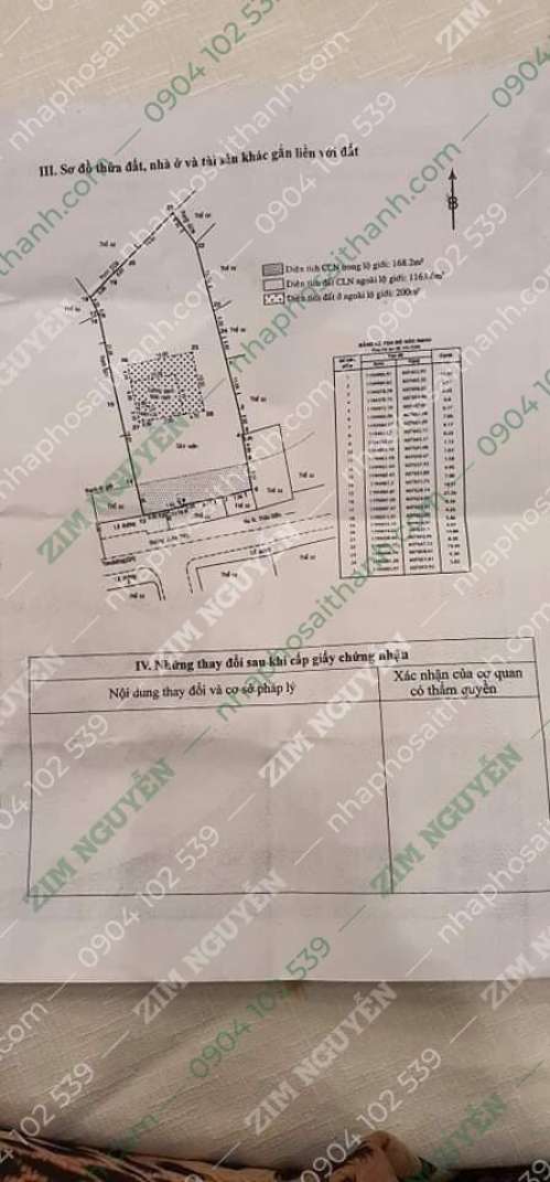 Hình ảnh Bán nhà 95 Xuân Thủy Thảo Điền Quận 2 DT 1531m