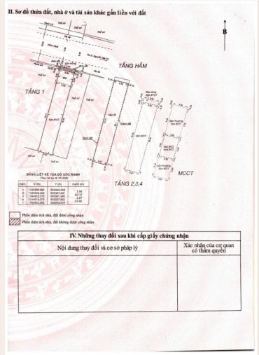 Hình ảnh Bán Nhà Mặt Tiền 100 Phan Xích Long, Phường 3, Bình Thạnh