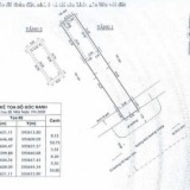 Hình ảnh Bán nhà 630 (số cũ 458) Kinh Dương vương Phường An Lạc Tp Hồ Chí Minh