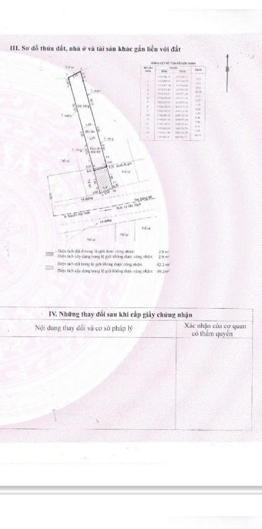 Hình ảnh Bán Nhà Mặt Tiền 399 Nguyễn Duy Trinh, Bình Trưng Tây, Quận 2