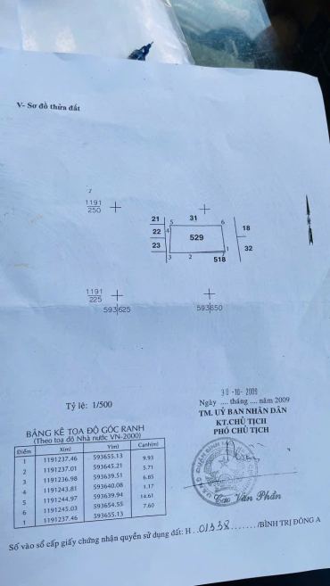 Hình ảnh Bán Nhà Hẻm Xe Hơi 363/21/44/10 Bình Trị Đông