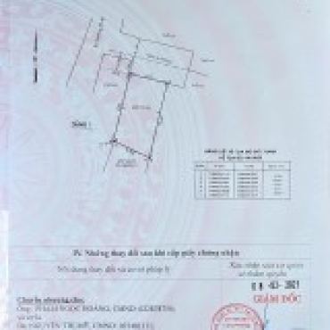 Hình ảnh Bán nhà hẻm 911/10/5C1 Quang Trung Phường An Hội Tây Tp Hồ Chí Minh