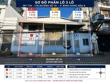 Hình ảnh Bán đất 7A Đường số 1A Phường Bình Hưng Hòa Tp Hồ Chí Minh