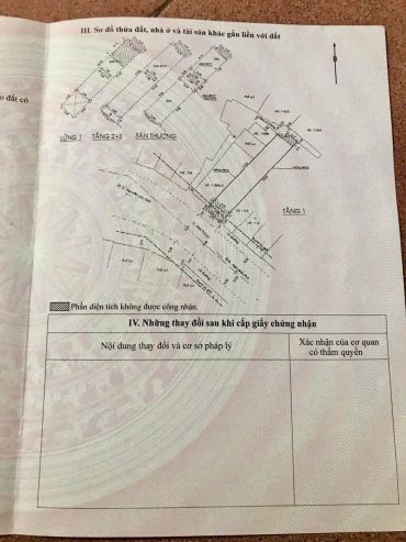 Hình ảnh Bán Nhà Mặt Tiền 118 Mai Thị Lựu , Đakao, Quận 1