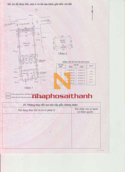 Hình ảnh Bán nhà MT 15 Trần Kế Xương, Phường 7 Phú Nhuận, Hồ Chí Minh.