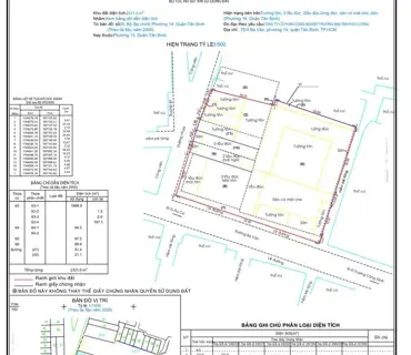 Hình ảnh Bán nhà 78 78/4 78/6 78/8 Ba Vân Phường Tân Bình