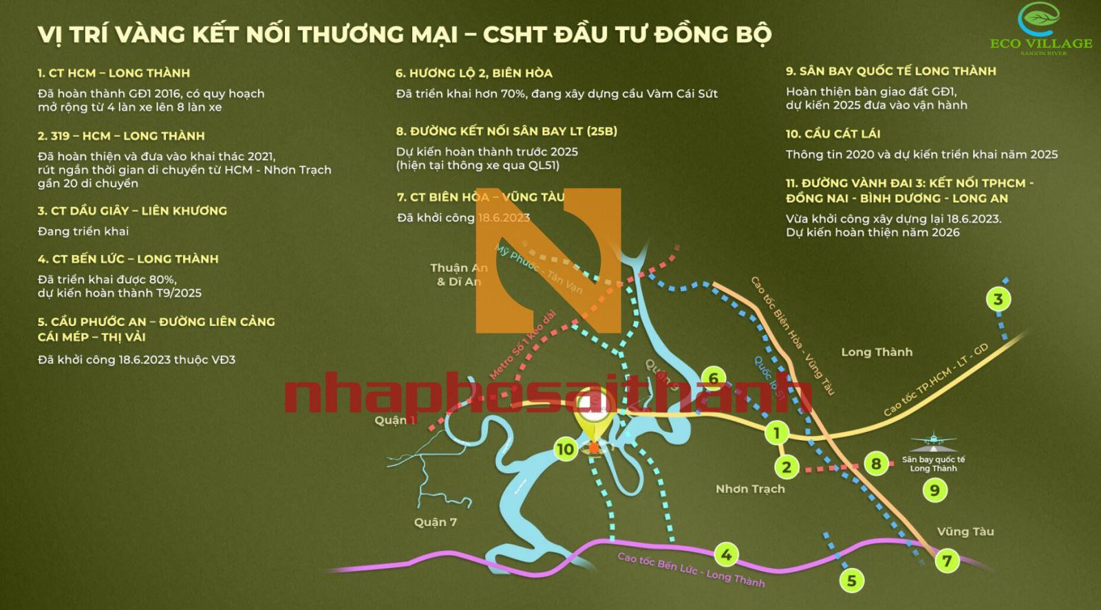 Dự án Ecovillage Saigon River – Ecopark Đồng Nai