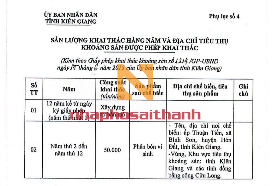 Chuyển nhượng 95ha dự án khai thác than bùn sản xuất phân bón vi sinh Xã Bình Sơn, Huyện Hòn Đất, Kiên Giang